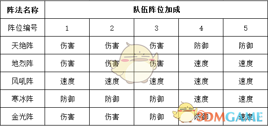 第57次取消发送翻唱